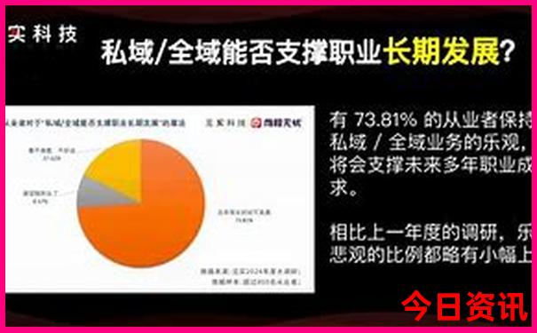 成都西站附近的景点